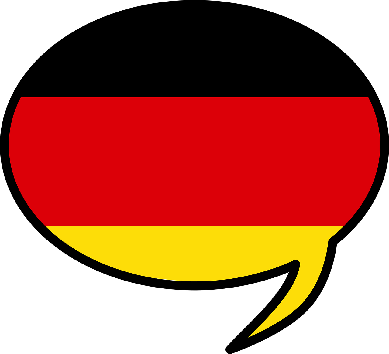Czasownik modalny CAN - Angielski od podstaw - speak German