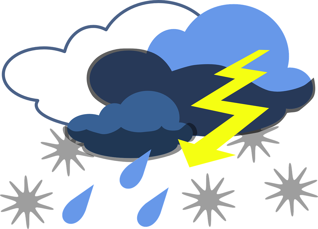 Pogoda - The weather - Angielski od podstaw - Angielski słówka - storm