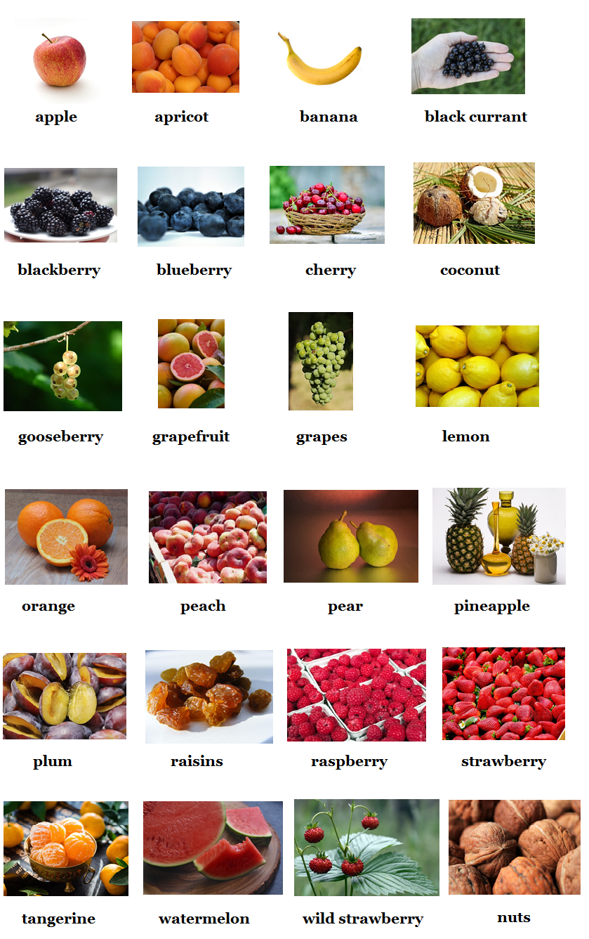 Słownictwo maturalne z języka angielskiego - Owoce