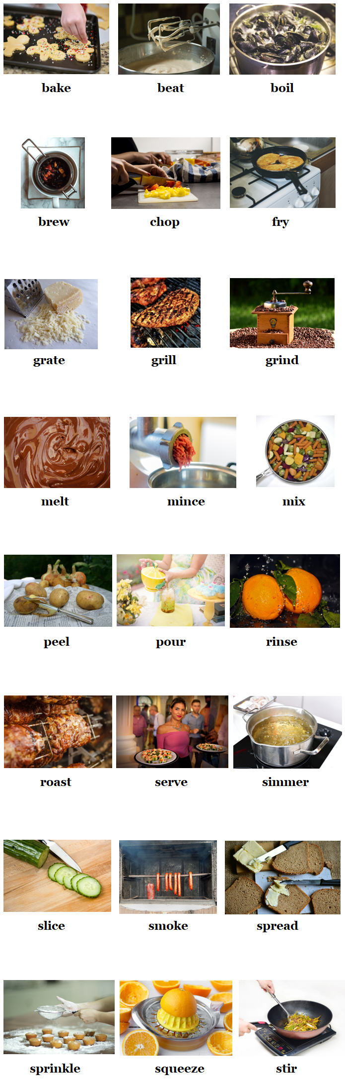 Matura z angielskiego - Słownictwo maturalne - Czasowniki związane z gotowanie